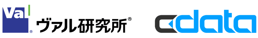 ヴァル研究所とCData Softwareが
販売パートナーシップを締結
APIエコシステムの拡大、普及を推進