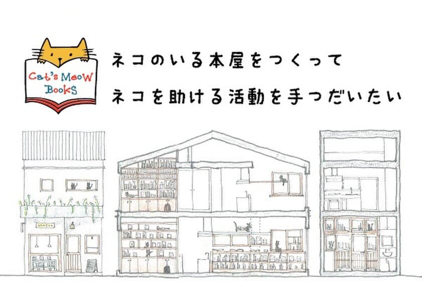 三軒茶屋に「保護猫」が店員の“猫本だらけの本屋”登場　
本の売上から猫の保護活動を支援！8月8日オープン