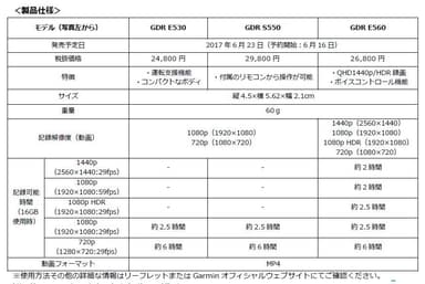 製品仕様