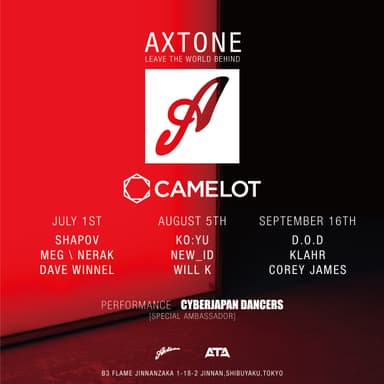 Axtone Party Information