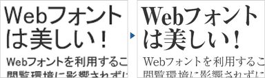 シャープで美しいテキスト表示が可能