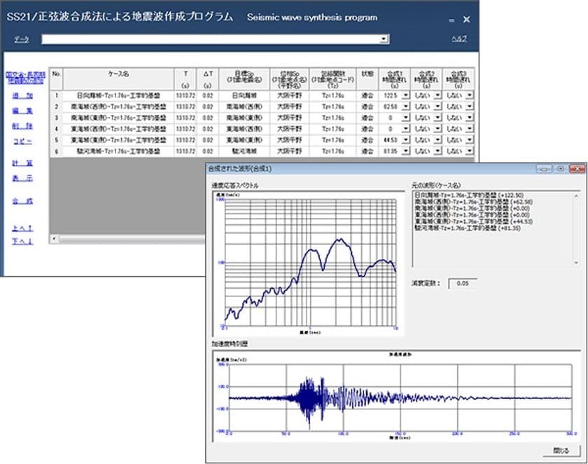 業界初『SS21／正弦波合成法による地震波作成プログラム』が
「国土交通省長周期地震動対策 *1」で用いられる
「基整促波」の作成機能を強化