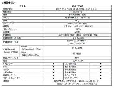 製品仕様