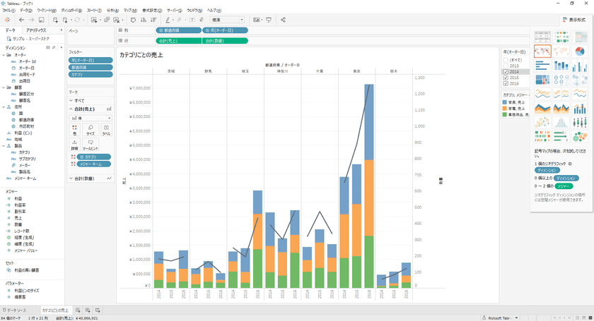 リックソフト、Tableau Softwareとのリセラー契約の
締結に基づき Atlassian製品とTableauを組み合わせた
プロセス分析ソリューションを提供開始