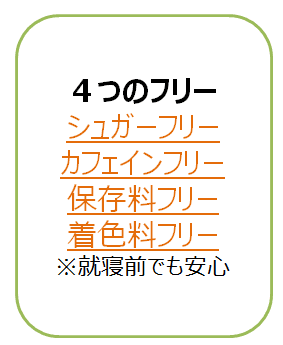 ４つのフリー