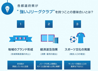 各都道府県が強いJリーグクラブを持つことの意味合いとは？