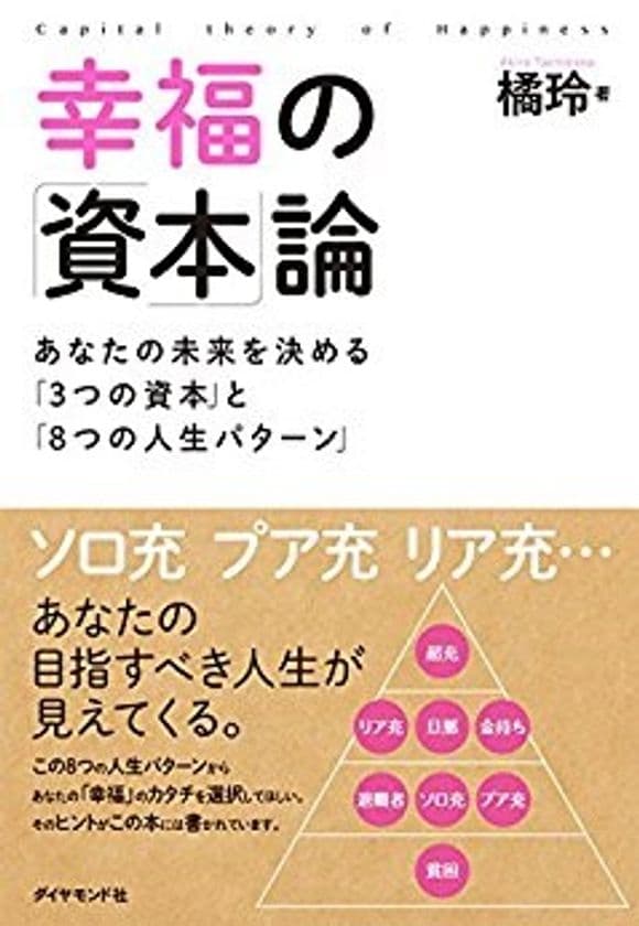 健美家が不動産投資の書籍をプレゼント
橘玲さんの最新刊
現代日本の【幸せ】のカタチを示す 『幸福の「資本」論』 を５名様に