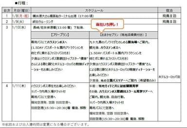 「2018年飛鳥II新春クルーズ」スケジュール