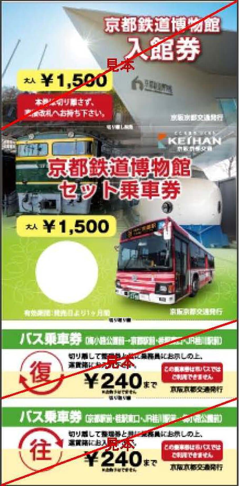 京都鉄道博物館セット乗車券の発売開始について