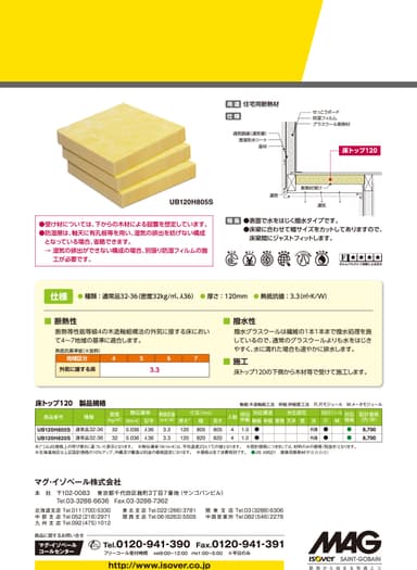 床トップ120 リーフレット2