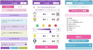 慢性疼痛の自己管理用PHRツール「いたみ連絡帳」