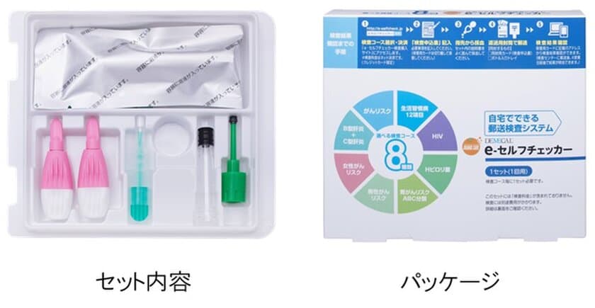 自宅でできる健康診断「郵送検査システム」を新発売　
忙しくて、なかなか健康診断へ行けない方の課題解決！