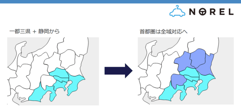 月額定額クルマ乗り換え放題サービス『NOREL』が、
北関東と山梨に利用エリアを拡大