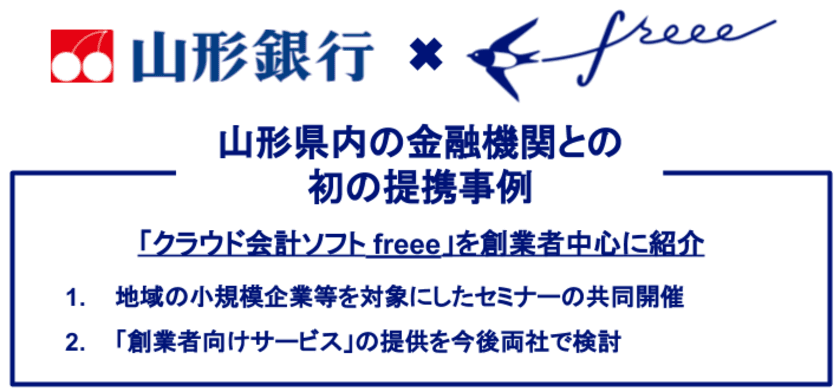 freeeが山形銀行と業務提携。地域の創業者に「クラウド会計ソフト freee」導入を推進