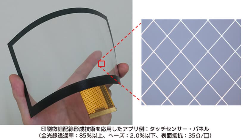 線幅４μmの印刷形成技術を確立
高い透明性・導電性を実現、タッチセンサーなどに