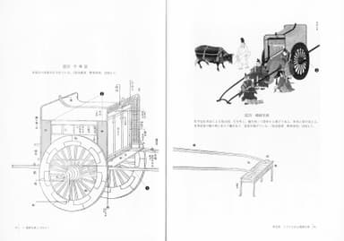 本文組見本(2)