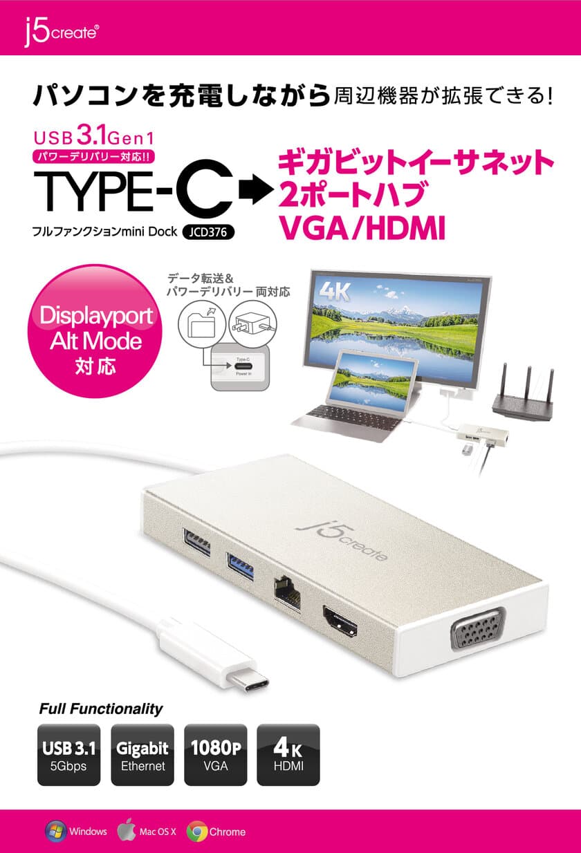 パソコンを充電しながら周辺機器の拡張が可能！
USB TypeCミニドッキングステーション「JCD376」が
7月21日に販売開始