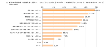 表3