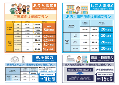 電気料金プラン(九州電力エリア)