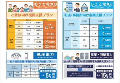 電気料金プラン(東京電力エリア)