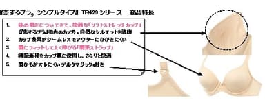 恋するブラ(R) シンプルタイプ 商品特長