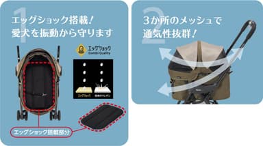 コムペット ミリミリライト α EG 製品特徴