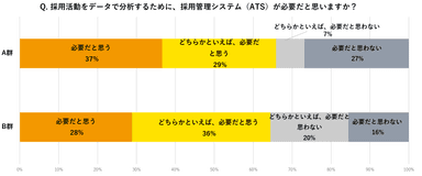 アンケート結果6