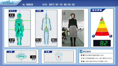 「ケアピっと」測定結果表示画面