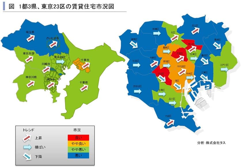 2017年第1四半期　1都3県賃貸住宅市況図と
東京23区ハイクラス賃貸住宅の市場動向
～賃貸住宅市場レポート　
首都圏版・関西圏・中京圏・福岡県版　2017年7月～