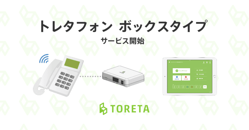 トレタ、小型CTIアダプター
「トレタフォン ボックスタイプ」を自社開発