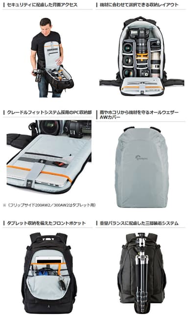 Lowepro（ロープロ） フリップサイドAW2シリーズ 商品詳細