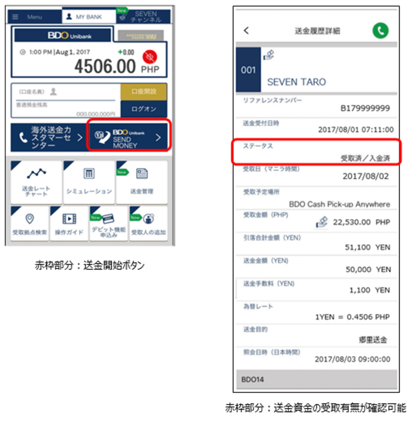 スマホアプリによるフィリピン向け海外送金の提供を開始　
～8月3日、BDO Unibank(フィリピン)との提携により実現～