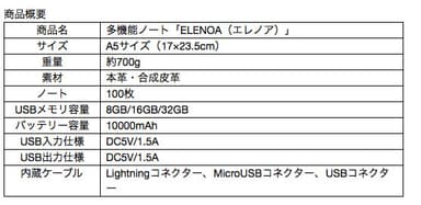 製品スペック