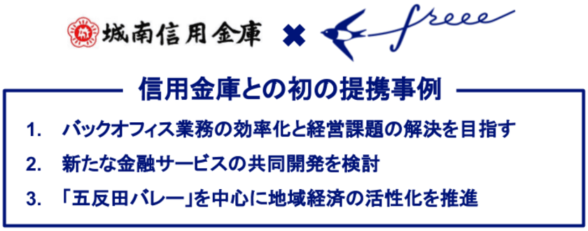 freee が城南信用金庫と業務提携。初の信用金庫との連携で地域経済の活性化を推進