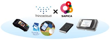 Thincacloudで広がるSAPICA決済