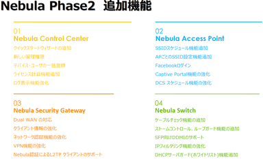 Nebula Phase2追加機能