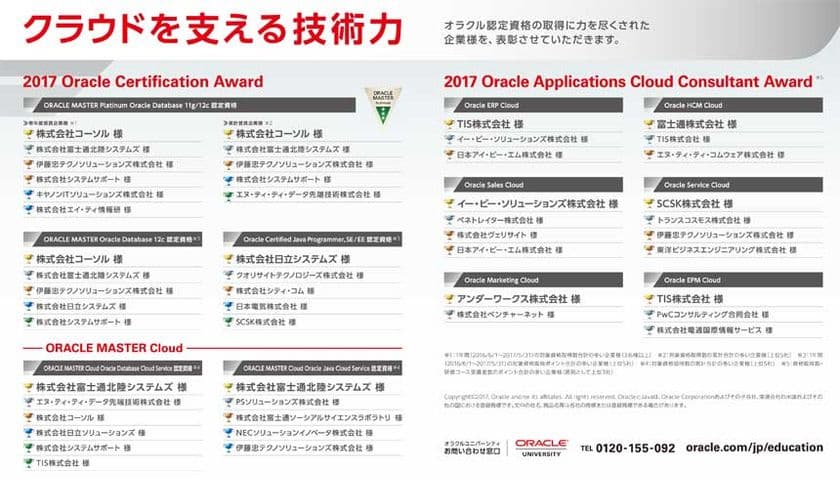 データベースプロフェッショナル企業 コーソル　
6年連続で「Oracle Certification Award」を受賞