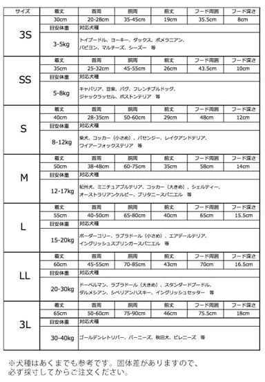 レインコートサイズ表