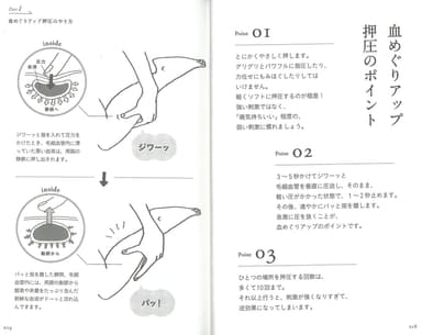 血めぐりアップ押圧のポイント