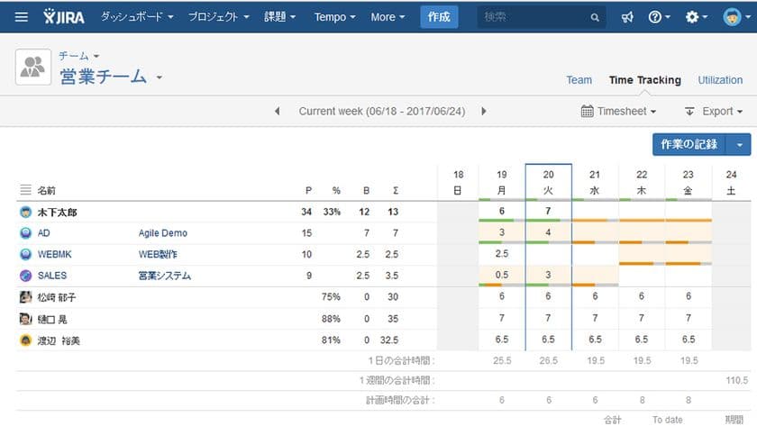 リックソフト 工数管理・工数集計ツール
「TEMPO Timesheets」他2製品の日本語サポートを開始