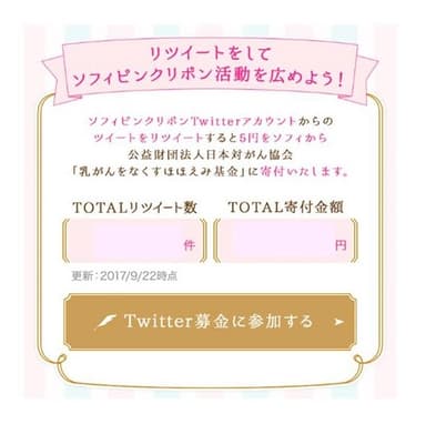 ピンクリボン　Twitter募金実施