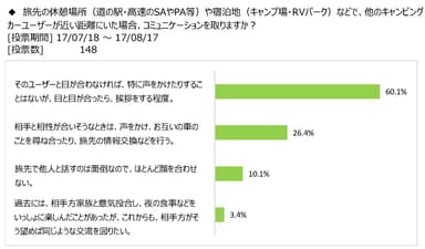 図表1