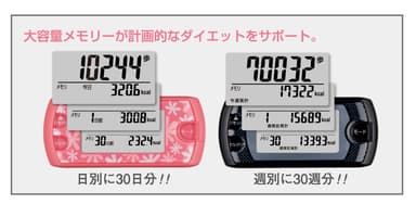 ポケット万歩　EX-500　メモリー画面