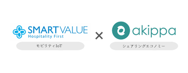 株式会社スマートバリュー×akippa株式会社