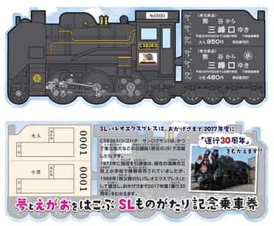 SL型乗車券イメージ