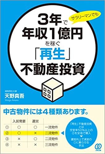 【健美家】天野真吾さんの書籍