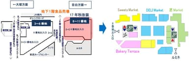 東武百貨店地下1階図面　食品改装エリアレイアウト