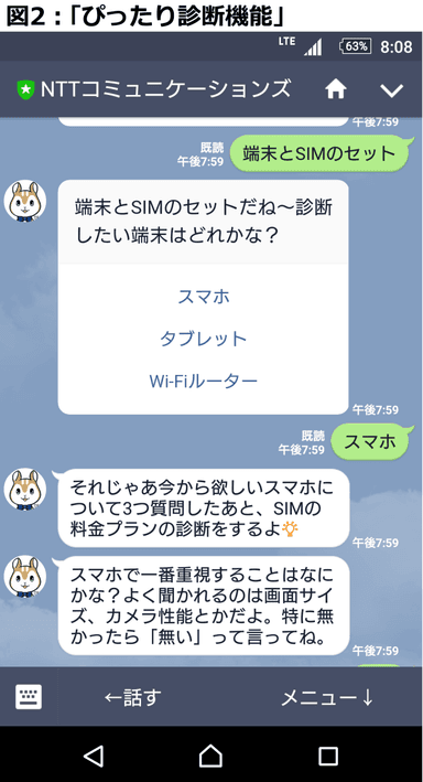 図2：ぴったり診断機能