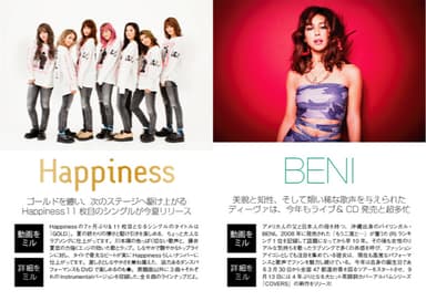 Happiness-BENI