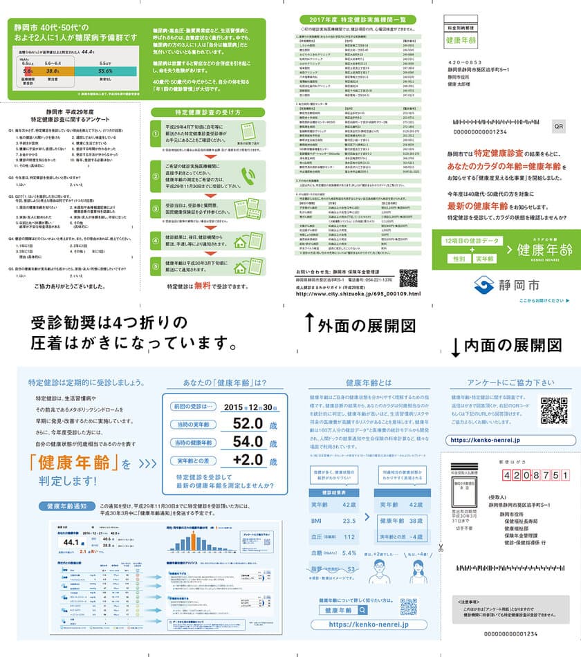 カラダの年齢「健康年齢(R)」で
静岡市国保の加入者の健康状態を見える化